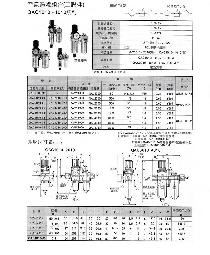 QAC1010-4010系列二聯件1.JPG